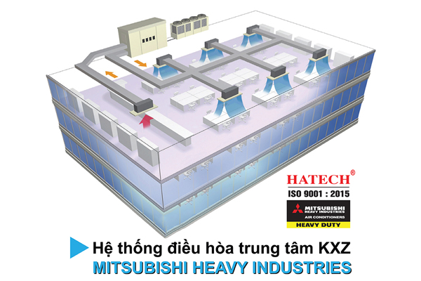 Hatech tổ chức hội thảo chuyển giao kỹ thuật mới